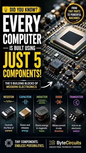 How Electronic Components Actually Work #electronics #stem #engineering