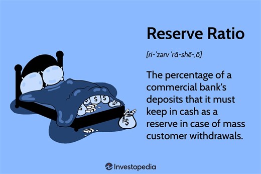 Understanding the Reserve Ratio: Definition, Calculation, and Impact