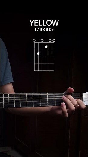 Coldplay - Yellow | Guitar Chord Tutorial