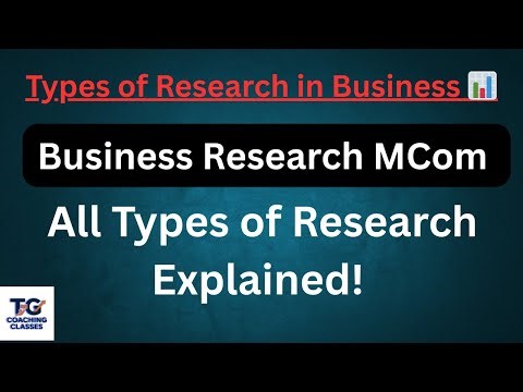 Types of Research | M.Com Business Research Simplified UGC NET