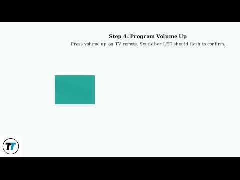 How To Put A Vizio Soundbar In Learn Mode (IR Learning) – Program TV Remote Volume