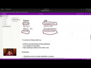 Relational Model in Depth | Normalization