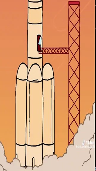 Streety Lab on TikTok