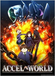 Accel World - Alchetron, The Free Social Encyclopedia