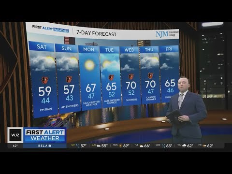 Rainy weather in Maryland this weekend