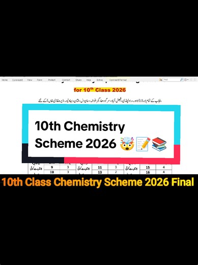 10th Class Chemistry Pairing Scheme 2026