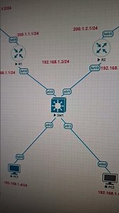 HSRP lab overview #ccna #networkdiscovery