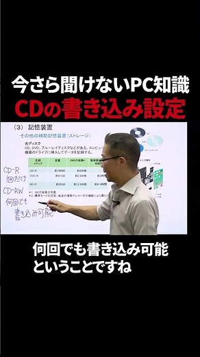 CDの書き込み設定【今さら聞けないPC知識】#shorts