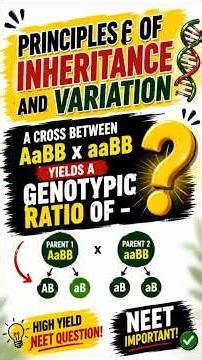NEET Biology MCQ, Principles of inheritance and variation, Botany MCQ,12th NCERT Biology
