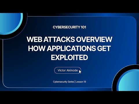 LESSON 19: Web Attacks Overview: How Applications Get Exploited