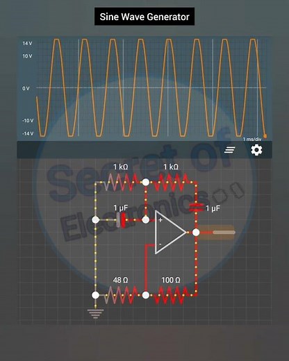 Sine Wave Generator Using Op Amp