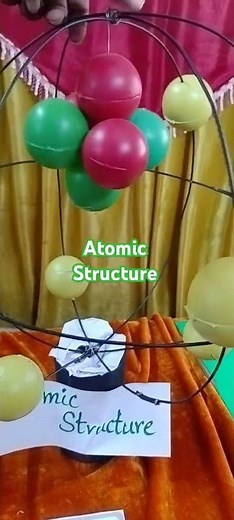 Atomic structure model project