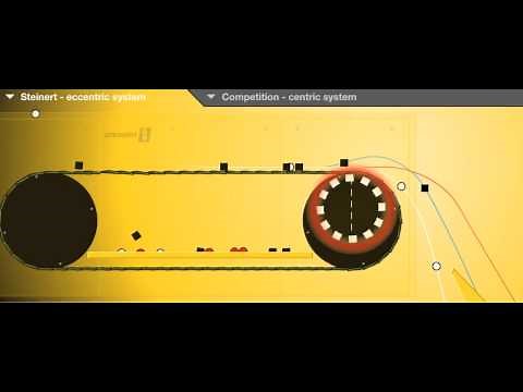 Understanding the STEINERT EddyC: The Principle of Eccentrically Eddy Current Separation