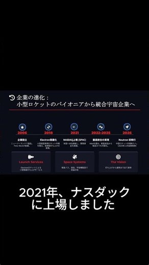 ロケットラボの企業の進化について解説！ #shorts #ロケットラボ #RKLB #ニュートロン