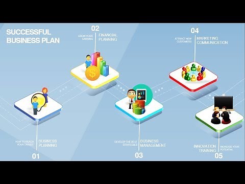 How to make business plan in PowerPoint | Free PPT