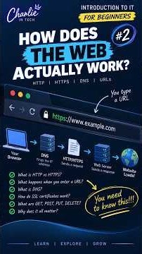IT for beginners 👇 How Web Works? 👇 Full video! HTTP & DNS Explained #TechForBeginners