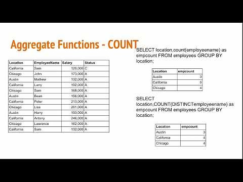 #10 Aggregate Functions in Redshift, Listagg in Redshift