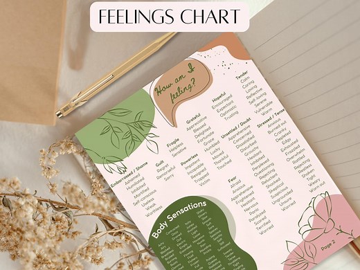 Feelings Chart With Body Sensations for Adults and Teens - Printable for Emotional Awareness & Journaling, Therapy and Self-reflection Tool - Etsy