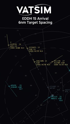 EDDH Arrival - Vatsim ATC