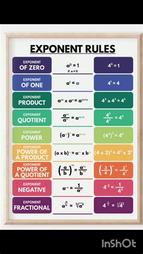 Exponent Rules ✴️✨#math #exponents #exponentialapplicationproblems