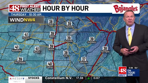 48 Fast Cast: Catch the day's top stories in 10 minutes or less. | WAFF 48 News