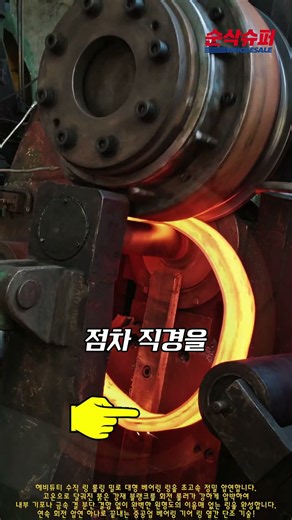 유압 래디얼 메인 롤과 엑시얼 롤러를 연동해 가열된 도넛형 환형 강재의 내외경을 확장 성형하는 열간 링 롤링 단조 압연 공정