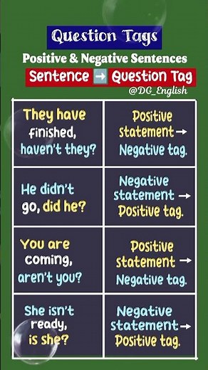 Question Tags | Positive & Negative Sentences For Practice | English Grammar Rules