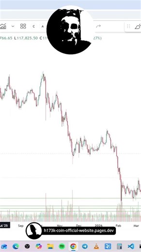 Ryzyko i Strategia w Zjeżdżającym Rynku