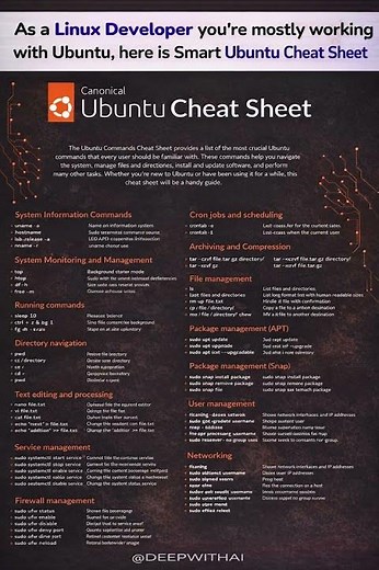 Ubuntu Devs Save This ⚡ 90% Commands You’ll Ever Need