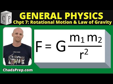 7.4 Gravity and Centripetal Force and Acceleration