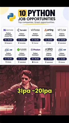 Top 10 Python Jobs Hiring Now 🚀 | Up to ₹20 LPA | Remote + Onsite | Apply Today!