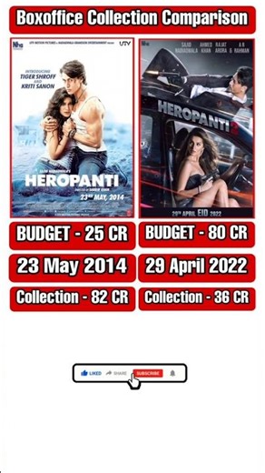 Heropanti vs Heropanti 2 | Box Office Collection Comparison | Tiger Shroff | Daily Movie Talks |