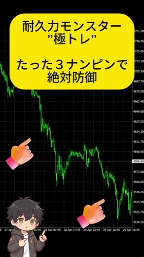 【シストレ】オプチャ盛り上がっています#XM #FX #ゴールド #海外FX #自動売買
