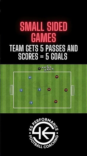 Soccer Drill: Pass to Points | Small-Sided Game Explained