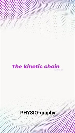 Kinetic Chain | PHYSIO-graphy
