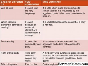 Ab Initio和Informatica - 技术 2025