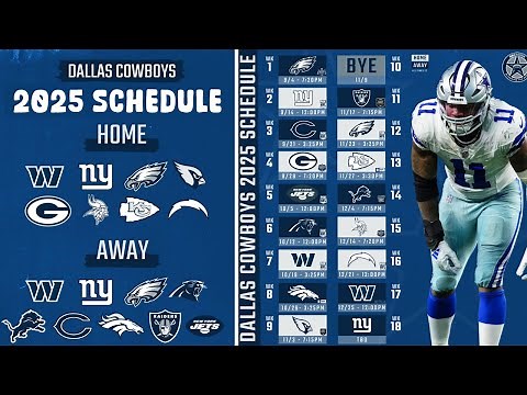 2025-26 Dallas Cowboys Full Schedule Breakdown | Dates, Times & Opponents