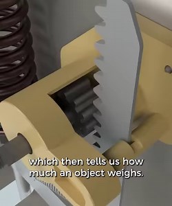 How does a Mechanical Scale work? (Spring Scale) | Jared Owen Animations