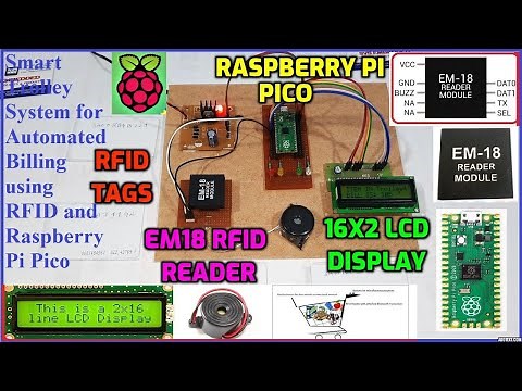 Smart Trolley System for Automated Billing using RFID and Raspberry Pi Pico