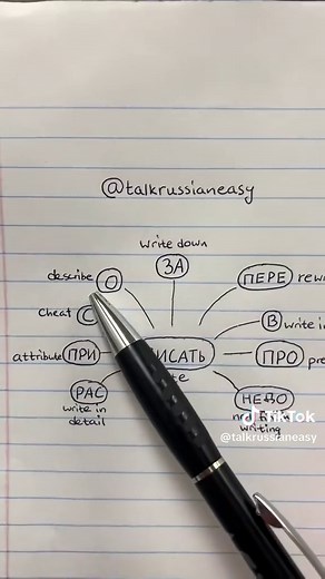 Easy Tricks to Learn Russian for Beginners