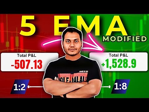 Advanced 5 EMA Strategy for Nifty Banknifty Options | Modified 5 EMA Strategy