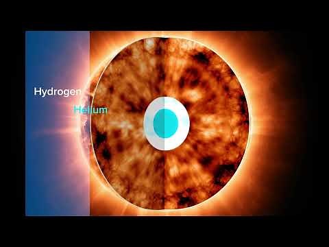 Animation of Stellar Nucleosynthesis Inside A Red Giant