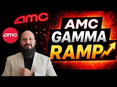 AMC Short Squeeze Now +100%
