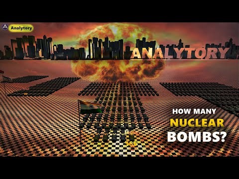 Countries with nuclear bombs 2026