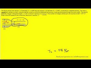 The figure shows wire section 1 of diameter