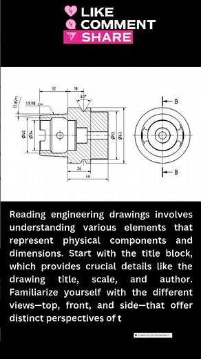 How to read engineering drawings? (PART2)