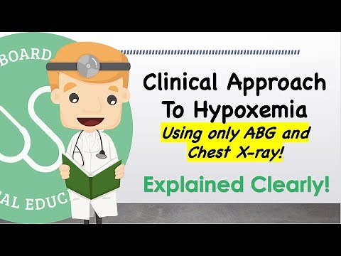 Acute Hypoxic Respiratory Failure Basics - Approach Using An ABG and Chest X-ray | Clinical Medicine