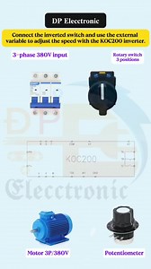 Connect the inverted switch and use the external variable to adjust the speed with the KOC200 inverter... #DPElecctronic #Elecctronic #Electrical #fblifestyle #instagramreels #elecctronic #electricalwrok #interiordesign #DPElecctronicfollow | 𝐃𝐏 𝐄𝐥𝐞𝐜𝐜𝐭𝐫𝐨𝐧𝐢𝐜
