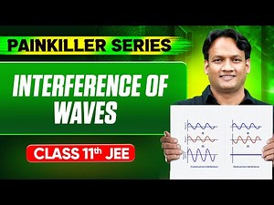 INTERFERENCE OF WAVES || Basic to Advanced || Class 11th JEE
