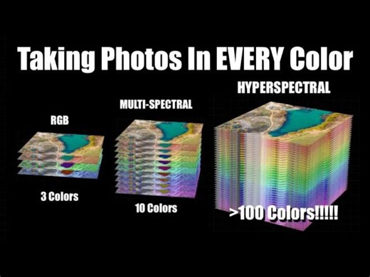 New Hyperspectral Satellites See Impossible Color Details | John Nelson
